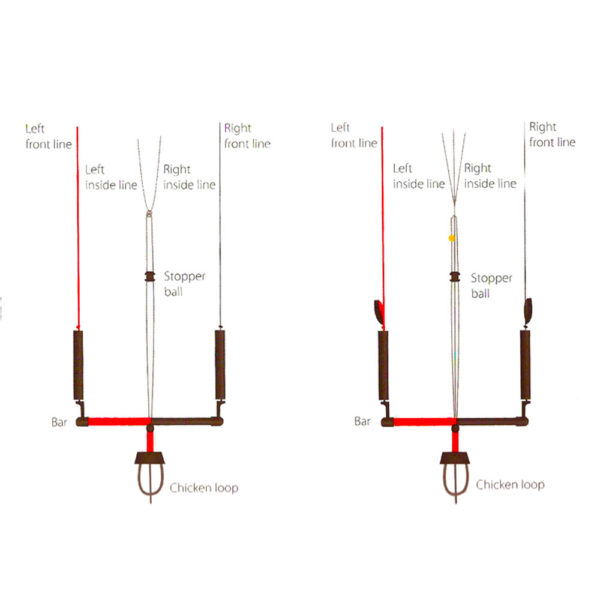 set-lignes-complet-complete-kite-lines-set